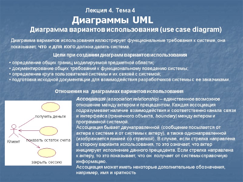 Лекция 4. Тема 4 Диаграмма вариантов использования (use case diagram) Диаграммы UML Диаграмма вариантов